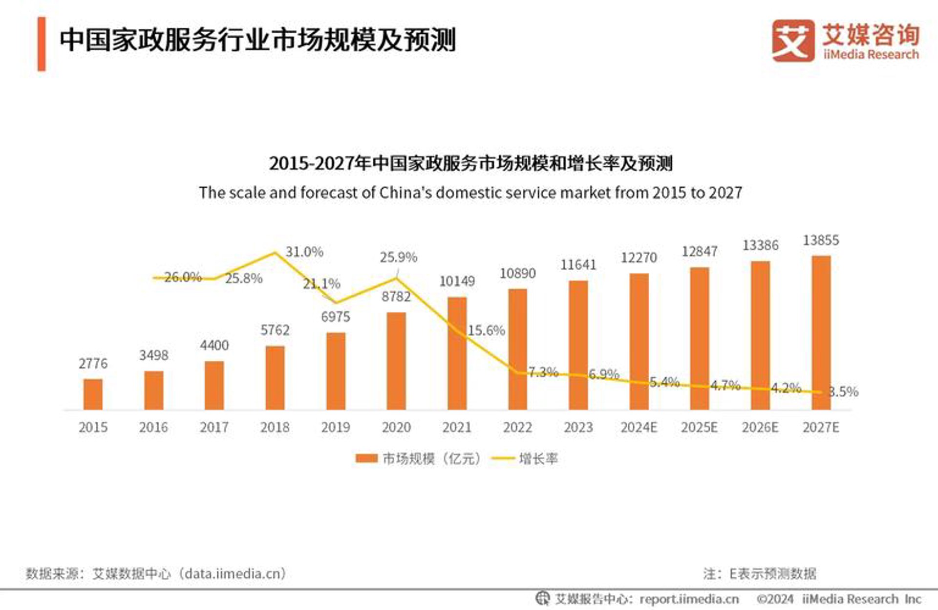 柏芃奇网络科技